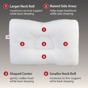 D-Core Cervical Support Pillow - Midsize