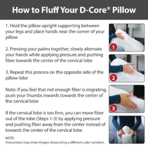 D-Core Cervical Support Pillow - Midsize