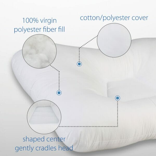 Mid-Core Mid Size Tri-Core Cervical Support Pillow
