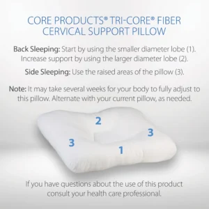 Tri-Core Cervical Support Pillow