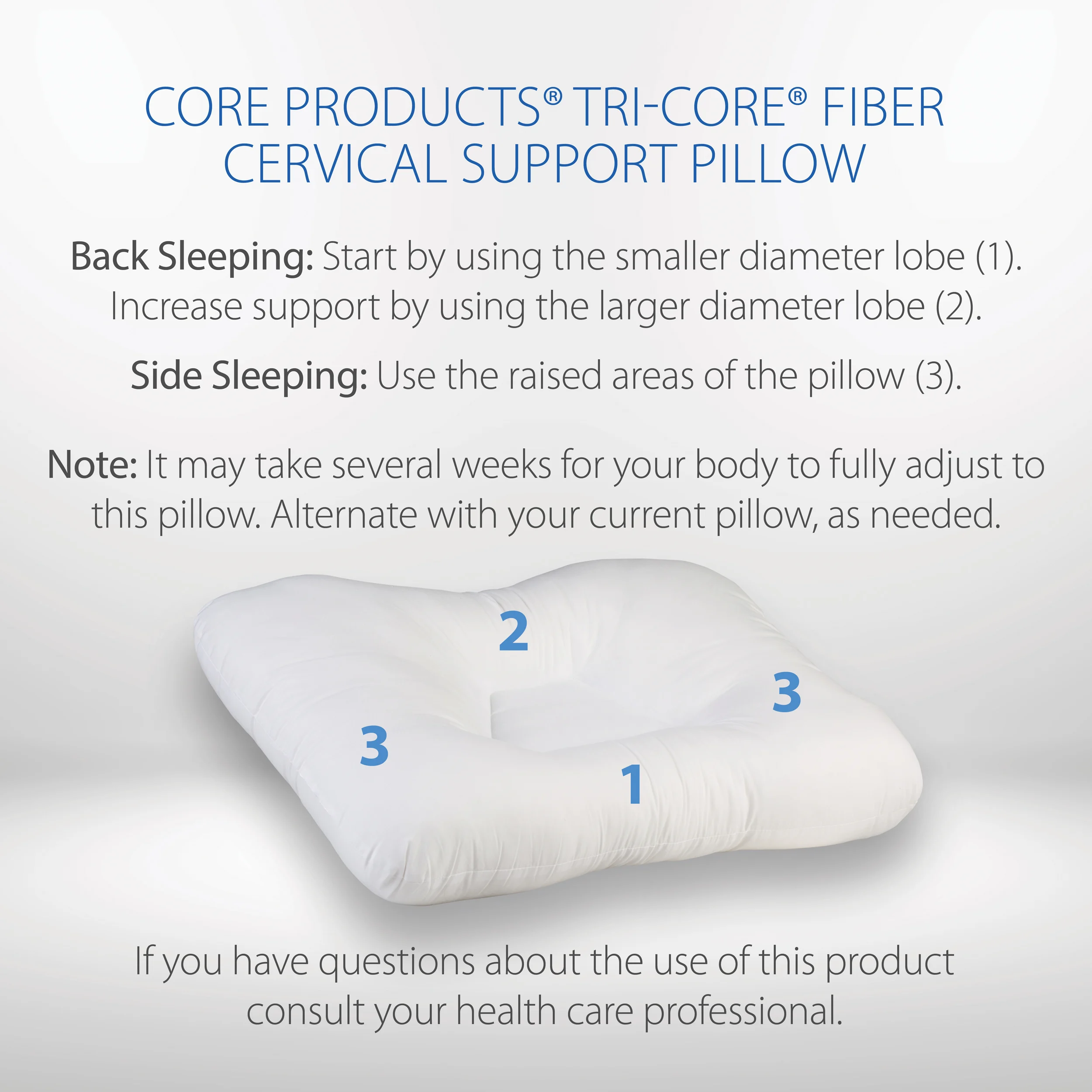 Tri-Core Cervical Support Pillow Tri-Core Cervical Support Pillow