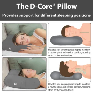 D-Core Cervical Support Pillow - Choice of Size