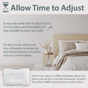 D-Core Cervical Support Pillow - Choice of Size
