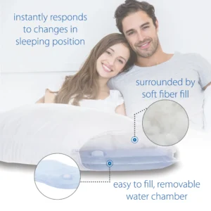 Tri-Core® Water Pillow Adjustable Cervical Support Pillow