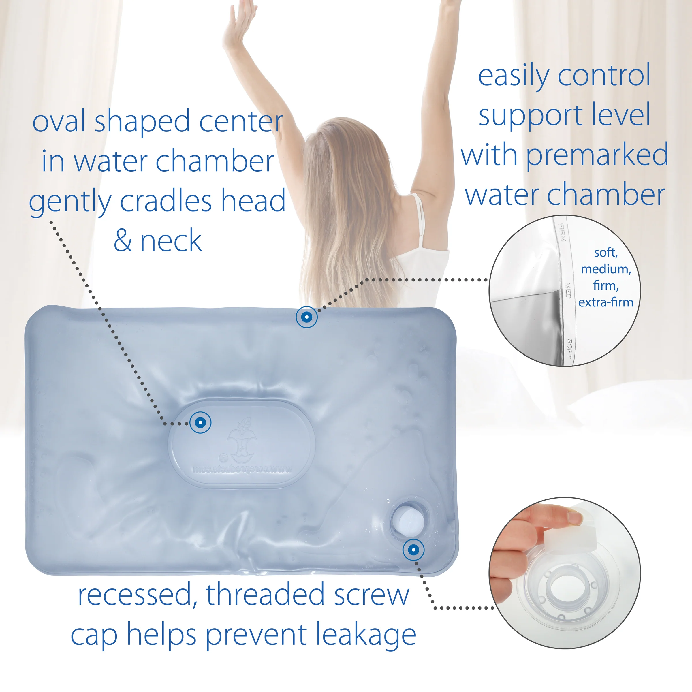 Tri-Core® Water Pillow Adjustable Cervical Support Pillow Tri-Core® Water Pillow Adjustable Cervical Support Pillow