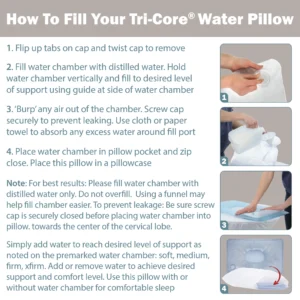 Tri-Core® Water Pillow Adjustable Cervical Support Pillow