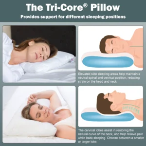 Tri-Core® Water Pillow Adjustable Cervical Support Pillow