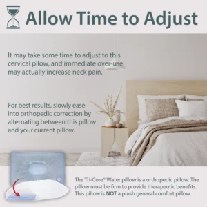 Tri-Core® Water Pillow Adjustable Cervical Support Pillow