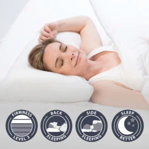 Tri-Core® Water Pillow Adjustable Cervical Support Pillow