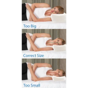 Therapeutica Orthopedic Sleeping Pillow