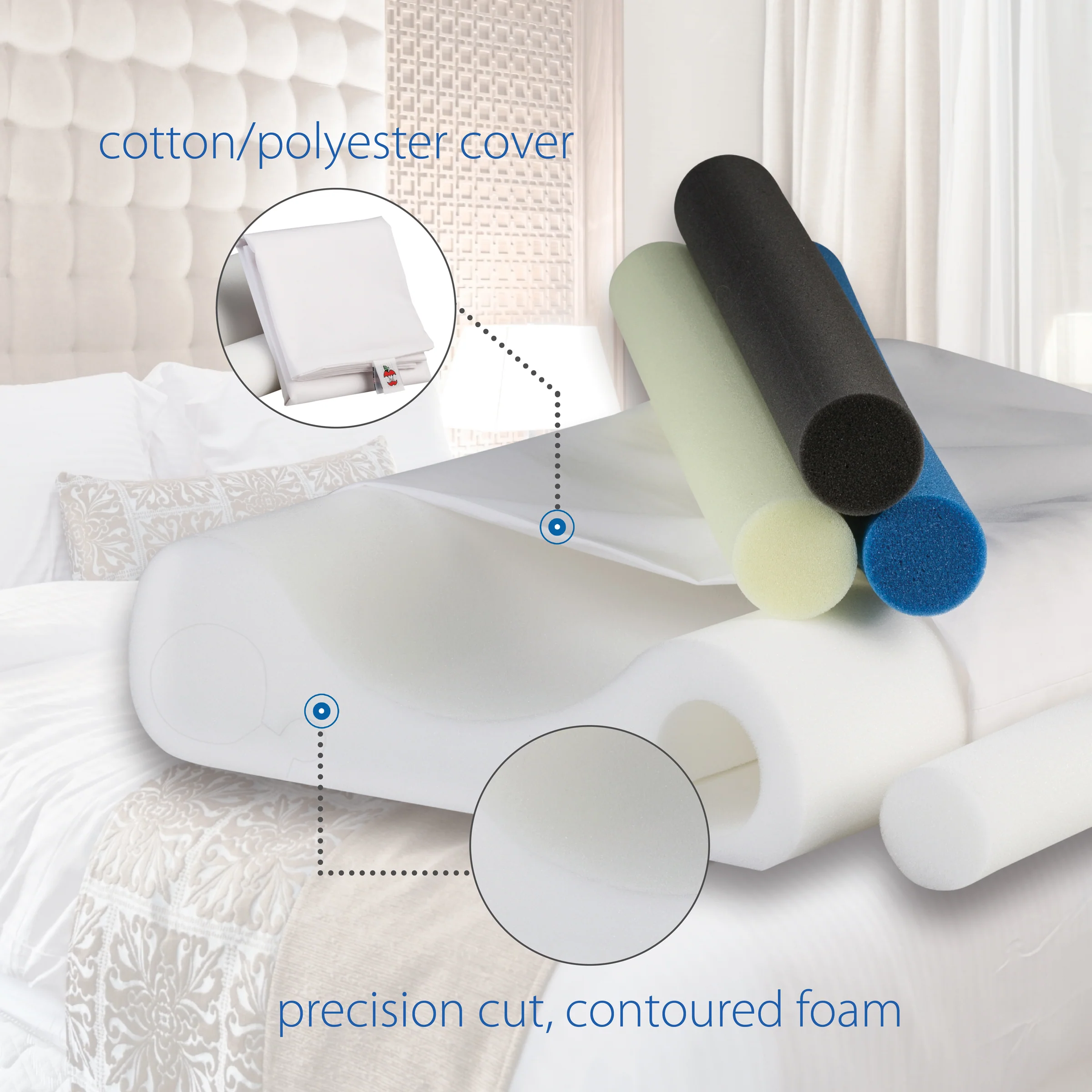 Double Core Select Foam Cervical Pillow Double Core Select Foam Cervical Pillow
