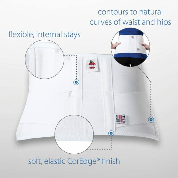 CorFit System LS Back Support