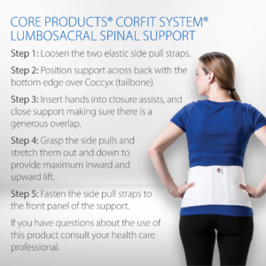 CorFit System LS Back Support