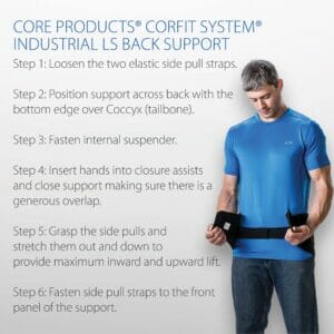 CorFit System Industrial Belt LS Back Support