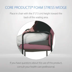 Stress Wedge