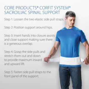 CorFit System Sacroiliac Support Belt