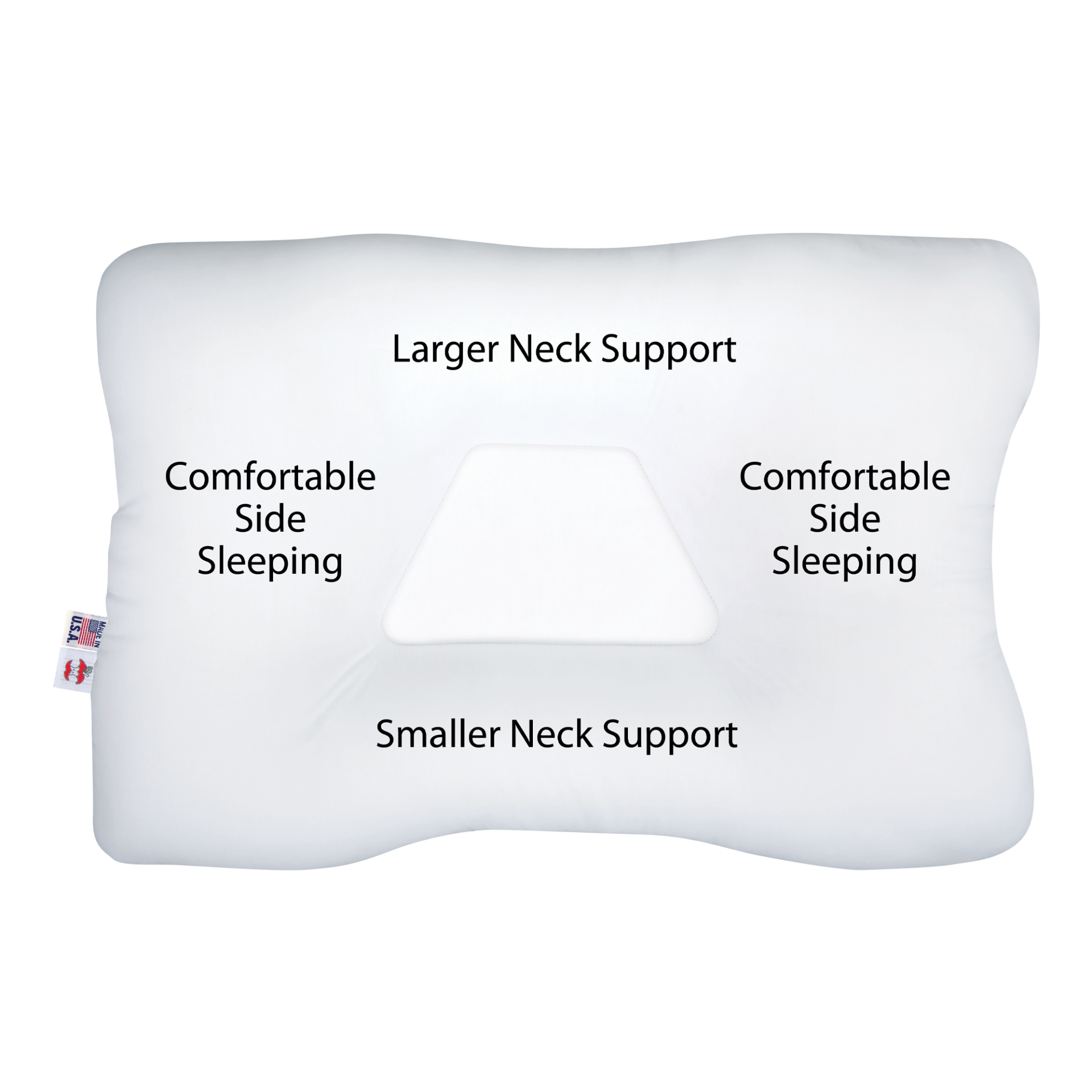 Core Products Tri-Core Cervical Pillow - Full- Standard Support