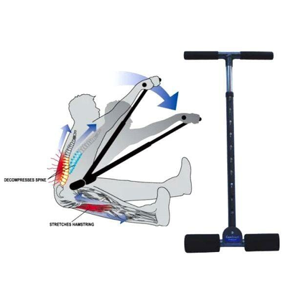 CoreStretch® CoreStretch®