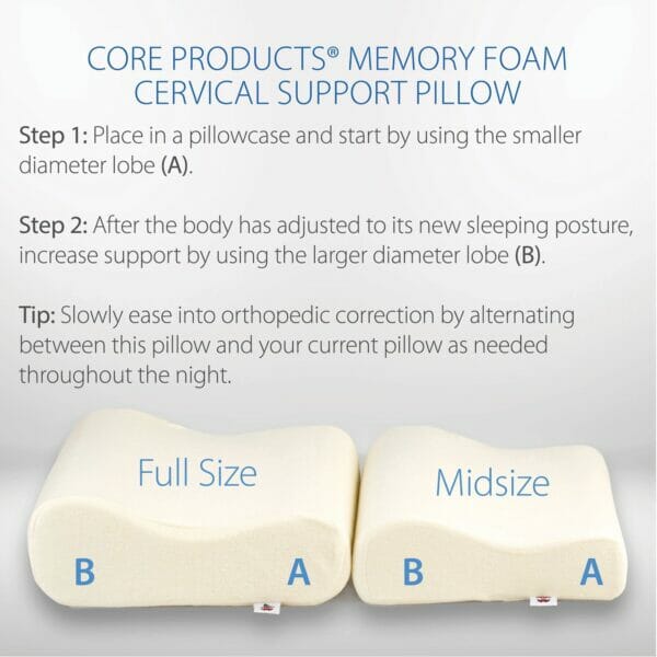 Core Memory Pillow in Choice of Sizes