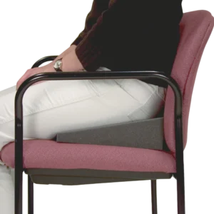 Stress Wedge