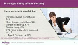 Sitting is the New Smoking Lecture
