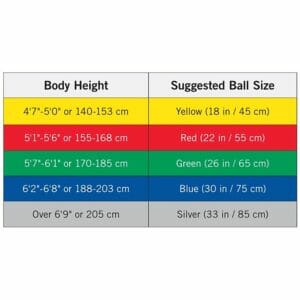 TheraBand Exercise and Stability Ball - Pro Series