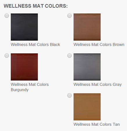 Wellness Mats for Office and Equipment