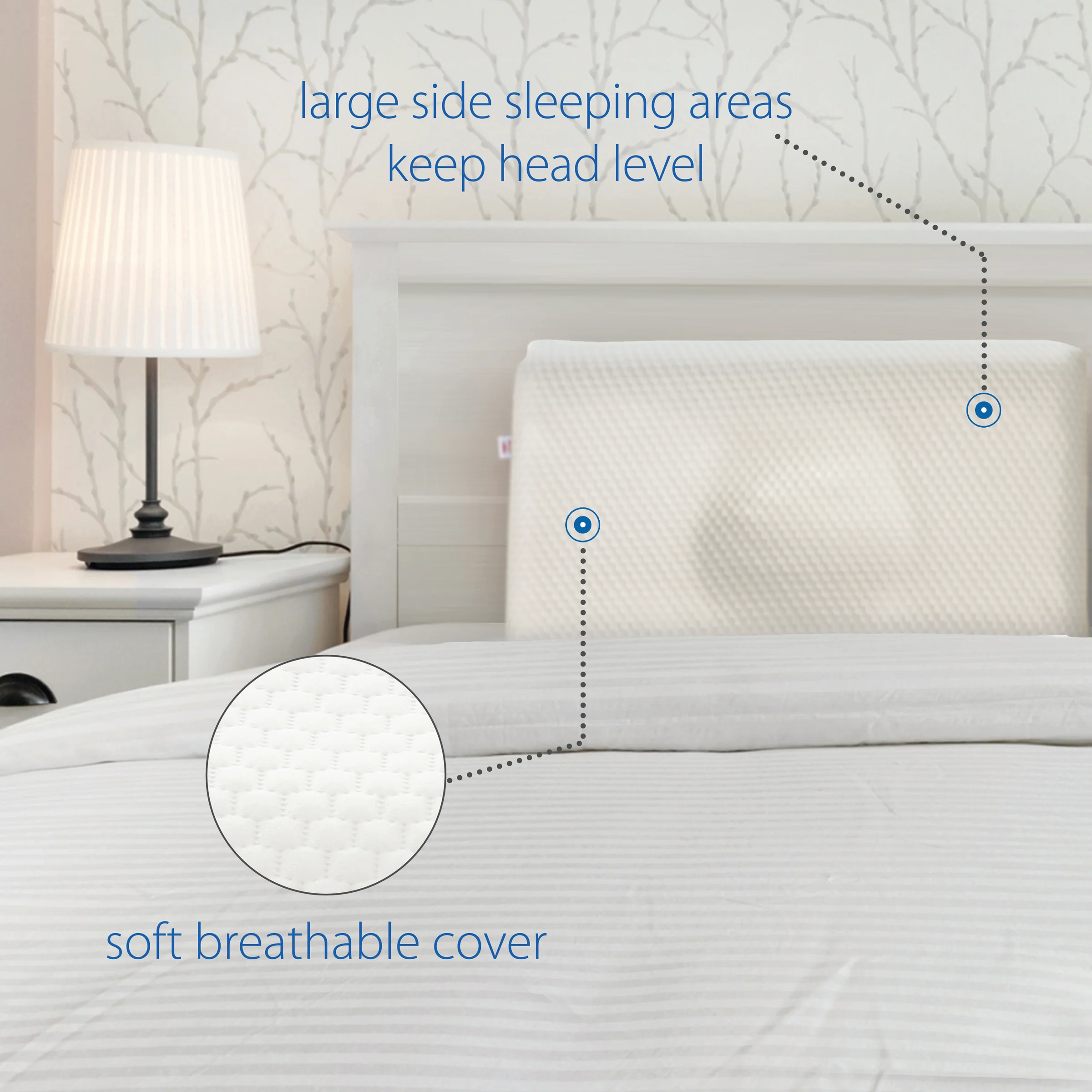 Tri-Core Ultimate Cervical Pillow, Firm Support Tri-Core Ultimate Cervical Pillow, Firm Support