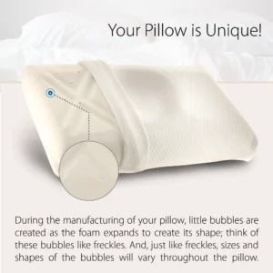 Tri-Core Ultimate Cervical Pillow, Firm Support