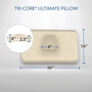 Tri-Core Ultimate Cervical Pillow, Firm Support