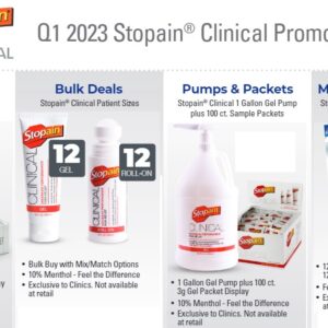 STOPAIN February & March Promos - 24 Roll-ons