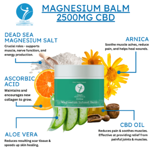 Anti-Cramp Balm Magnesium 2500mg by Stirling Professional
