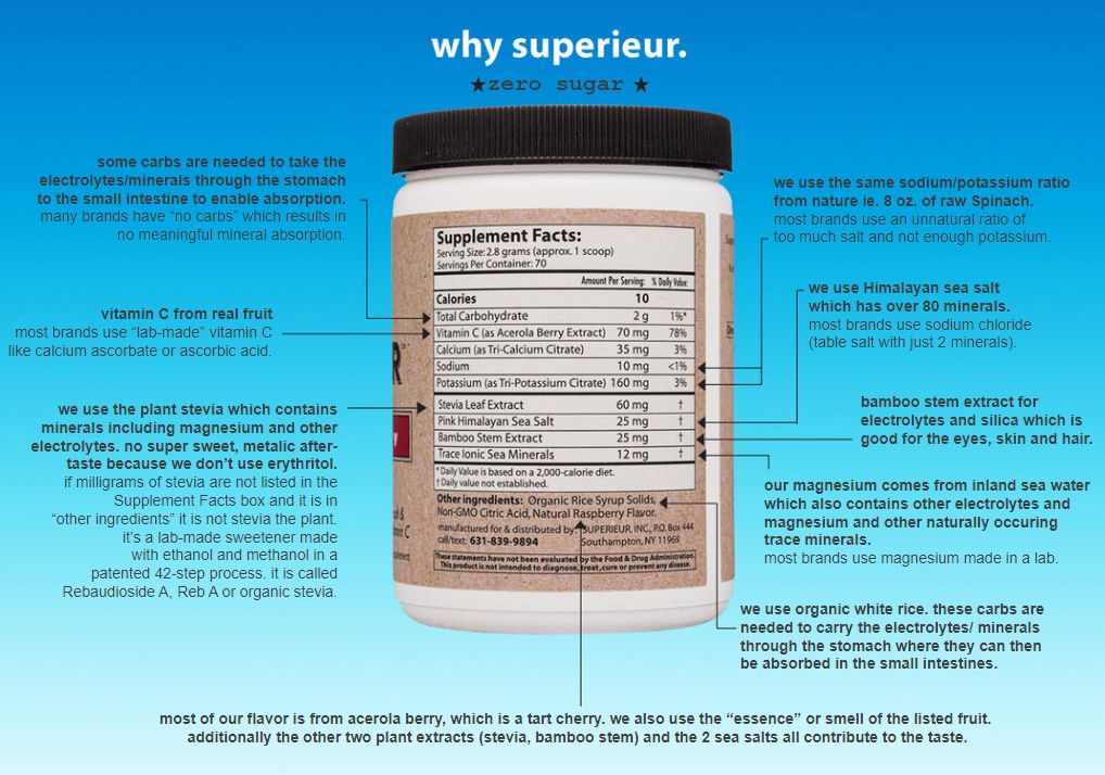 Superieur Electrolyte Drink Mix Superieur Electrolyte Drink Mix