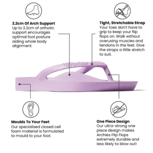 Archies Flip-Flops in Lilac
