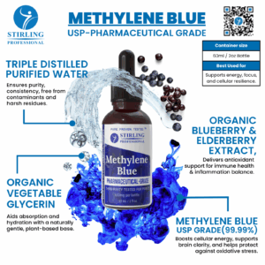 Methylene Blue Tincture or Gummies Methylene Blue Tincture or Gummies